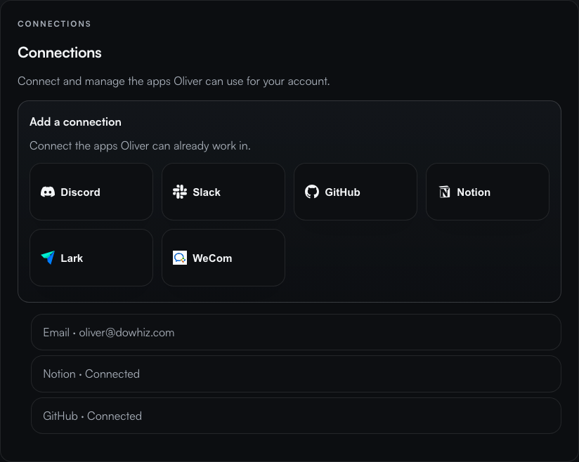 DoWhiz Connections section showing available app connections including Notion, GitHub, Slack, and Discord.